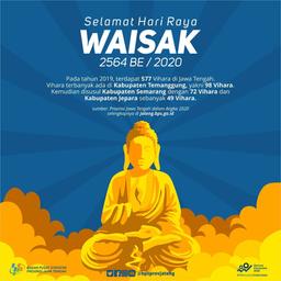 Selamat Hari Raya Waisak