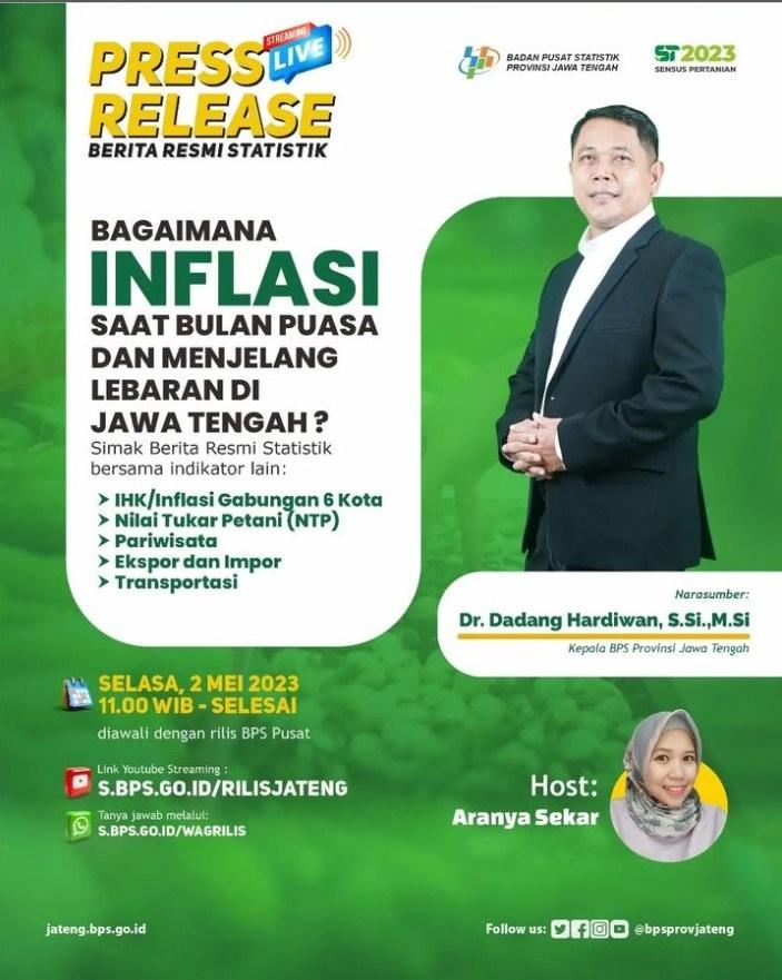 Release of May 2023 BPS Indicators for Jawa Tengah Province