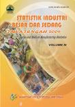 Statistik Industri Besar Dan Sedang Di Jawa Tengah 2009 Volume Iii