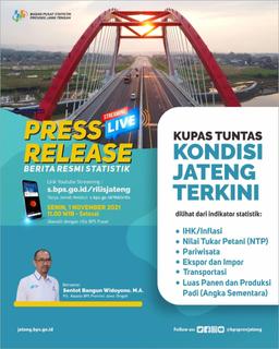 Rilis Indikator BPS Bulan November 2021 Provinsi Jawa Tengah