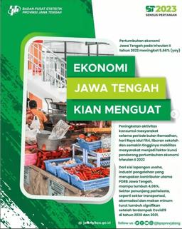 Ekonomi Jawa Tengah Kian Menguat