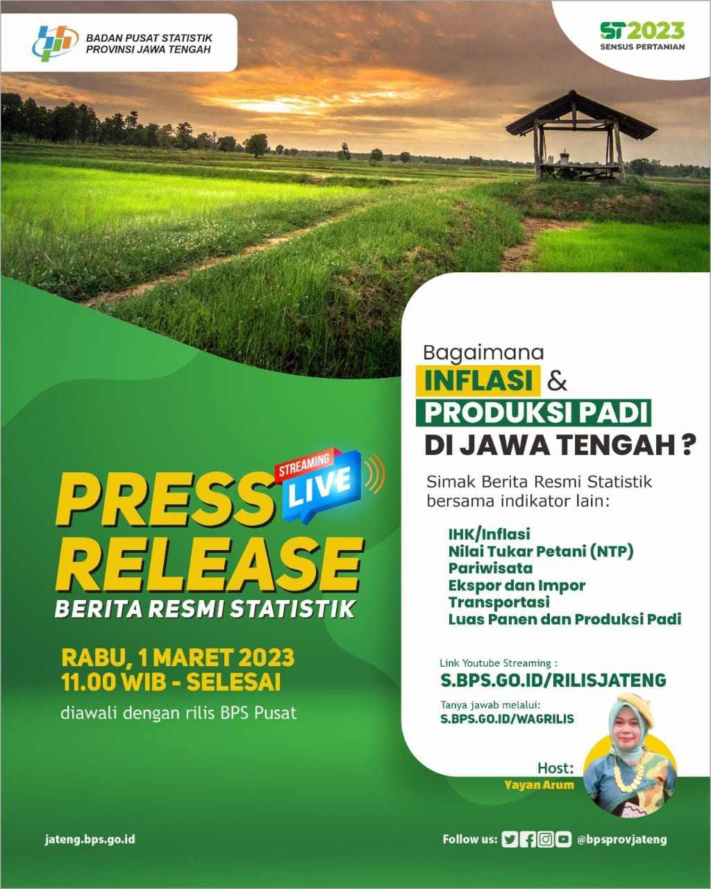 Rilis Indikator BPS Bulan Maret 2023 Provinsi Jawa Tengah