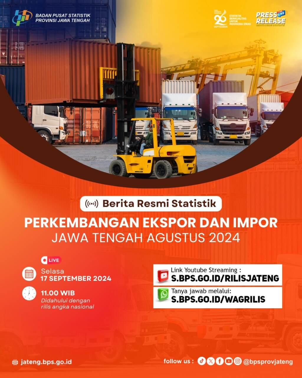 Jawa Tengah Export and Import August 2024