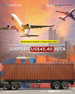 Neraca Perdagangan Jawa Tengah Agustus 2024 Surplus