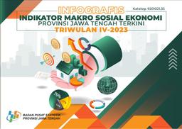 Infographics Of Macroeconomic Indicators Of Jawa Tengah Province In The Fourth Quarter Of 2023