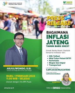 Release of February 2023 BPS Indicators for Jawa Tengah Province