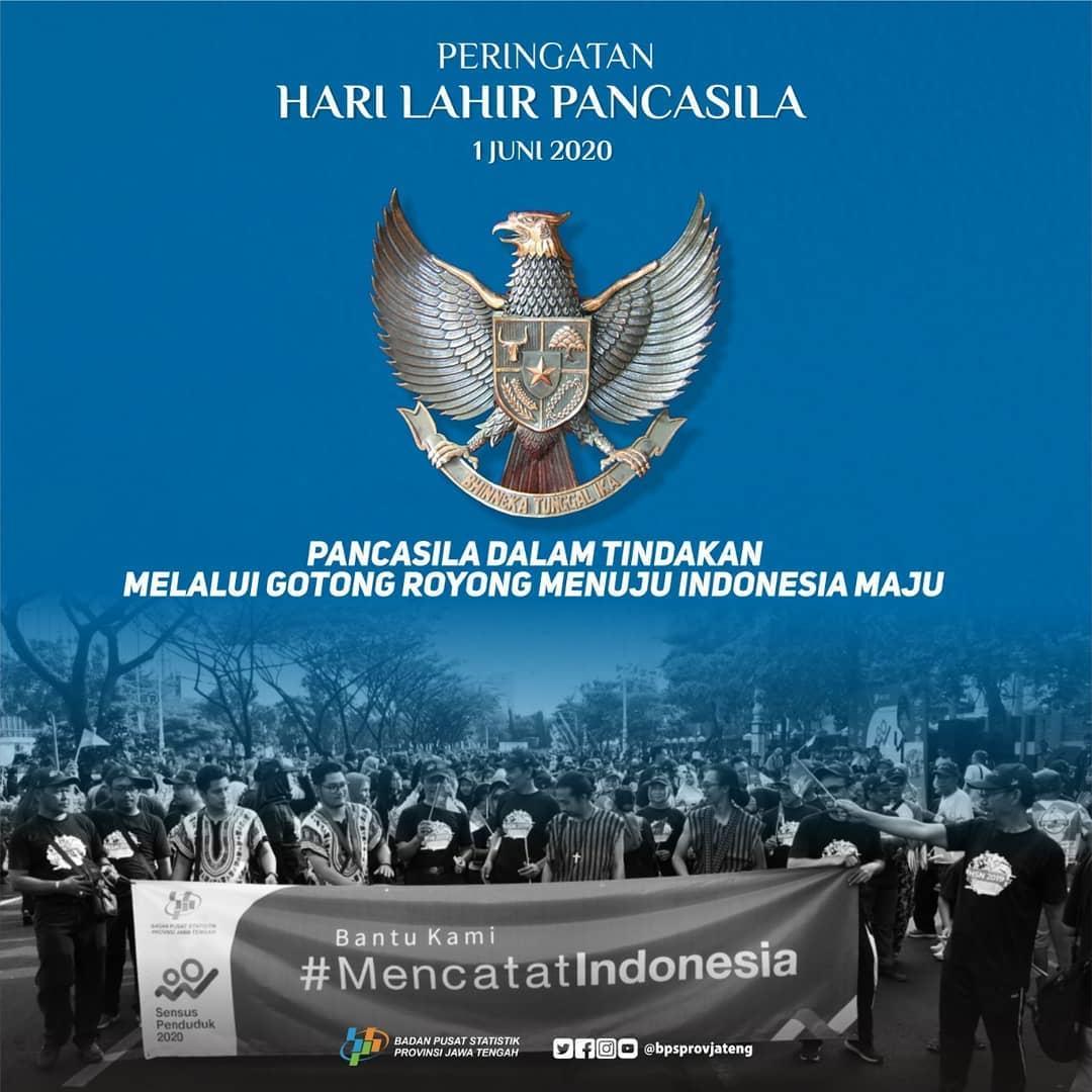 Peringatan Hari Lahir Pancasila