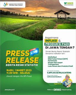 Release of March 2023 BPS Indicators for Jawa Tengah Province