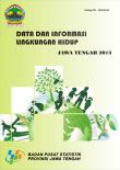 Data And Information Of Environment Of Jawa Tengah 2013