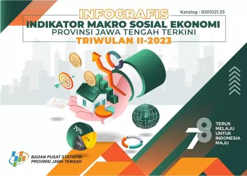 Infographics of Macroeconomic Indicators of Jawa Tengah Province in the Second Quarter of 2023