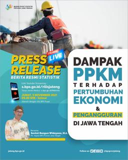 Dampak PPKM Terhadap Pertumbuhan Ekonomi dan Pengangguran