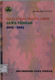 Nilai Tukar Valuta Asing Jawa Tengah 2003-2004