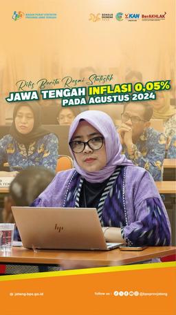 Jawa Tengah Inflasi 0,05% pada September 2024 