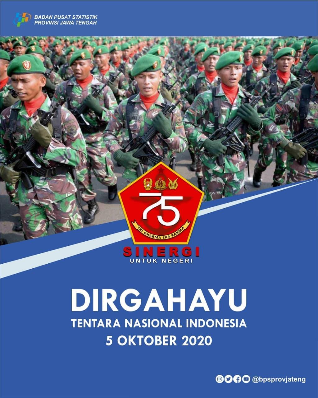 Dirgahayu Tentara Republik Indonesia