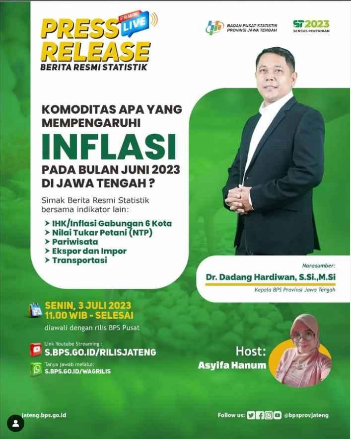 Release of BPS Indicators for July 2023 for Jawa Tengah Province