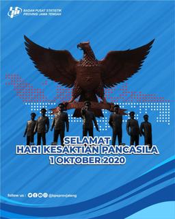 Pancasila Sanctity Day