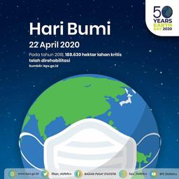 Peringatan Hari Bumi