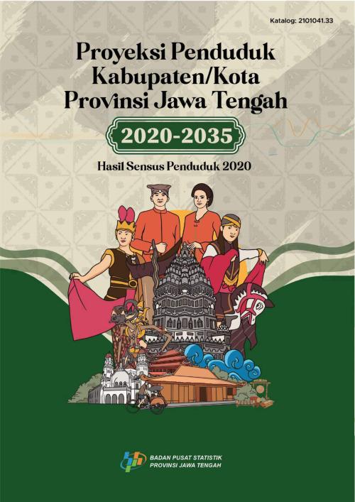 Proyeksi Penduduk Kabupaten/Kota  Provinsi Jawa Tengah 2020–2035 Hasil Sensus Penduduk 2020   