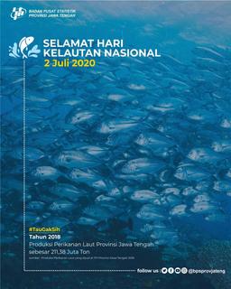 Selamat Hari Kelautan Nasional 2 Juli