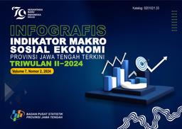 Infografis Indikator Makro Sosial Ekonomi Provinsi Jawa Tengah Terkini Triwulan II 2024