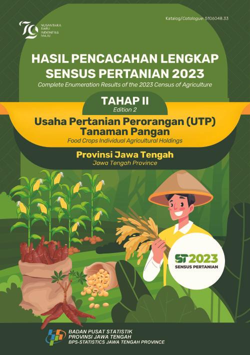 Hasil Pencacahan Lengkap Sensus Pertanian 2023 - Tahap II: Usaha Pertanian Perorangan (UTP) Tanaman Pangan Provinsi Jawa Tengah