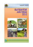 Nilai Tukar Petani Jawa Tengah 2010