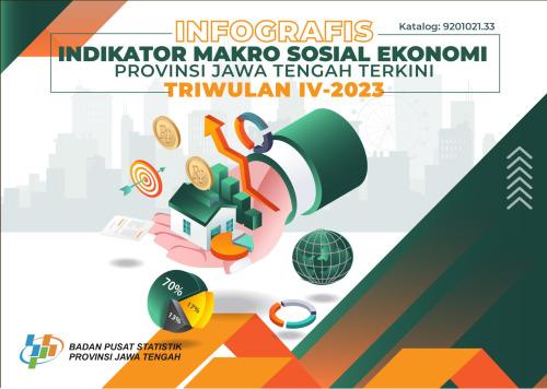 Infographics of Macroeconomic Indicators of Jawa Tengah Province in the Fourth Quarter of 2023