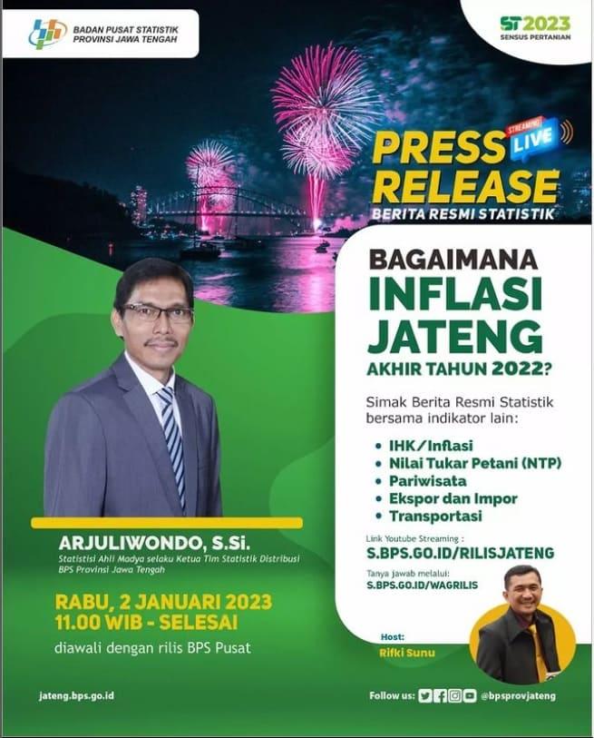 Release of January 2023 BPS Indicators for Jawa Tengah Province