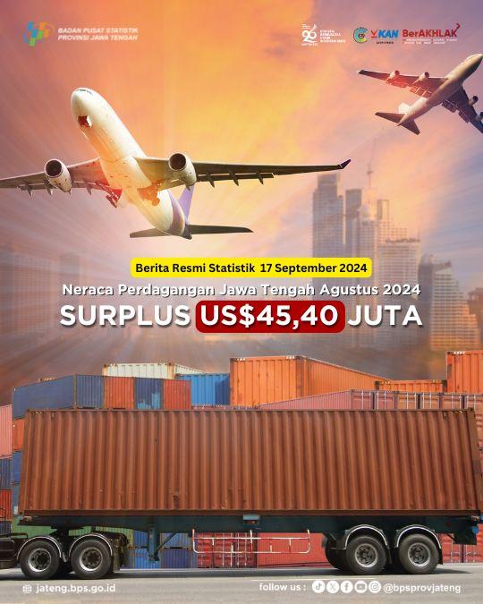 Jawa Tengah's August 2024 Trade Balance Surplus