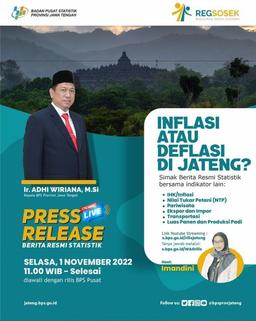 Release of BPS Indicators for November 2022 for Jawa Tengah Province