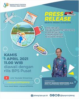 Rilis Data Indikator Strategis Provinsi Jawa Tengah April 2021 