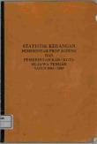 Statistik Keuangan Pemerintah Provinsi Jawa Tengah Dan Pemerintah Kabupaten/Kota Se- Jawa Tengah 2001-2003