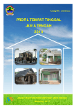 Profil Tempat Tinggal Jawa Tengah 2010