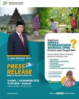 Release of December 2022 BPS Indicators for Jawa Tengah Province