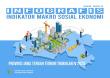 Social Economic Macro Indicator Infographics of Jawa Tengah Province 4th Quarter 2020