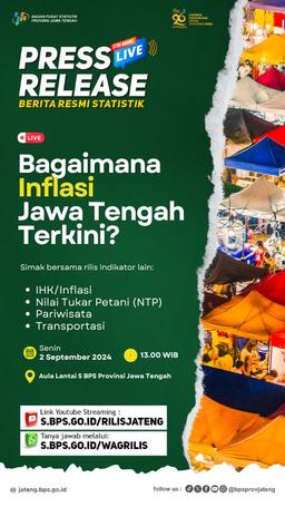 How is the Latest Jawa Tengah Inflation?