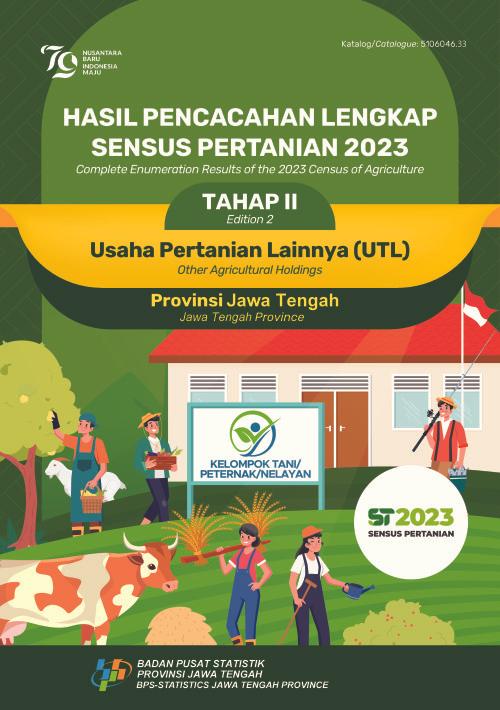  Hasil Pencacahan Lengkap Sensus Pertanian 2023 - Tahap II: Usaha Pertanian Lainnya (UTL) Provinsi Jawa Tengah