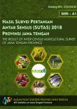 The Result of Inter-Census Agricultural Survey of Jawa Tengah Province