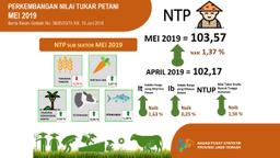 Nilai Tukar Petani (NTP) Mei 2019 Sebesar 103.57 Atau Naik 1.37 Persen