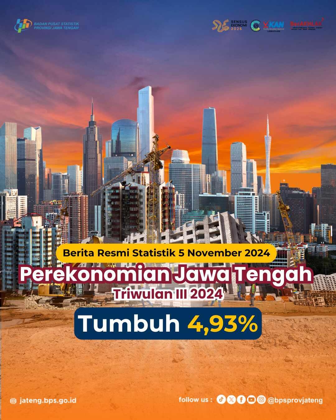 Perekonomian Jawa Tengah Triwulan III 2024 Tumbuh 4,93%  