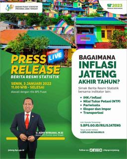 Rilis Indikator BPS Bulan Januari 2022 Provinsi Jawa Tengah 