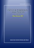 Statistik Pendidikan Provinsi Jawa Tengah 2011