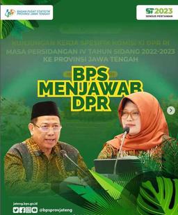 Kunjungan Kerja Spesifik Komisi XI DPR RI ke Jawa Tengah