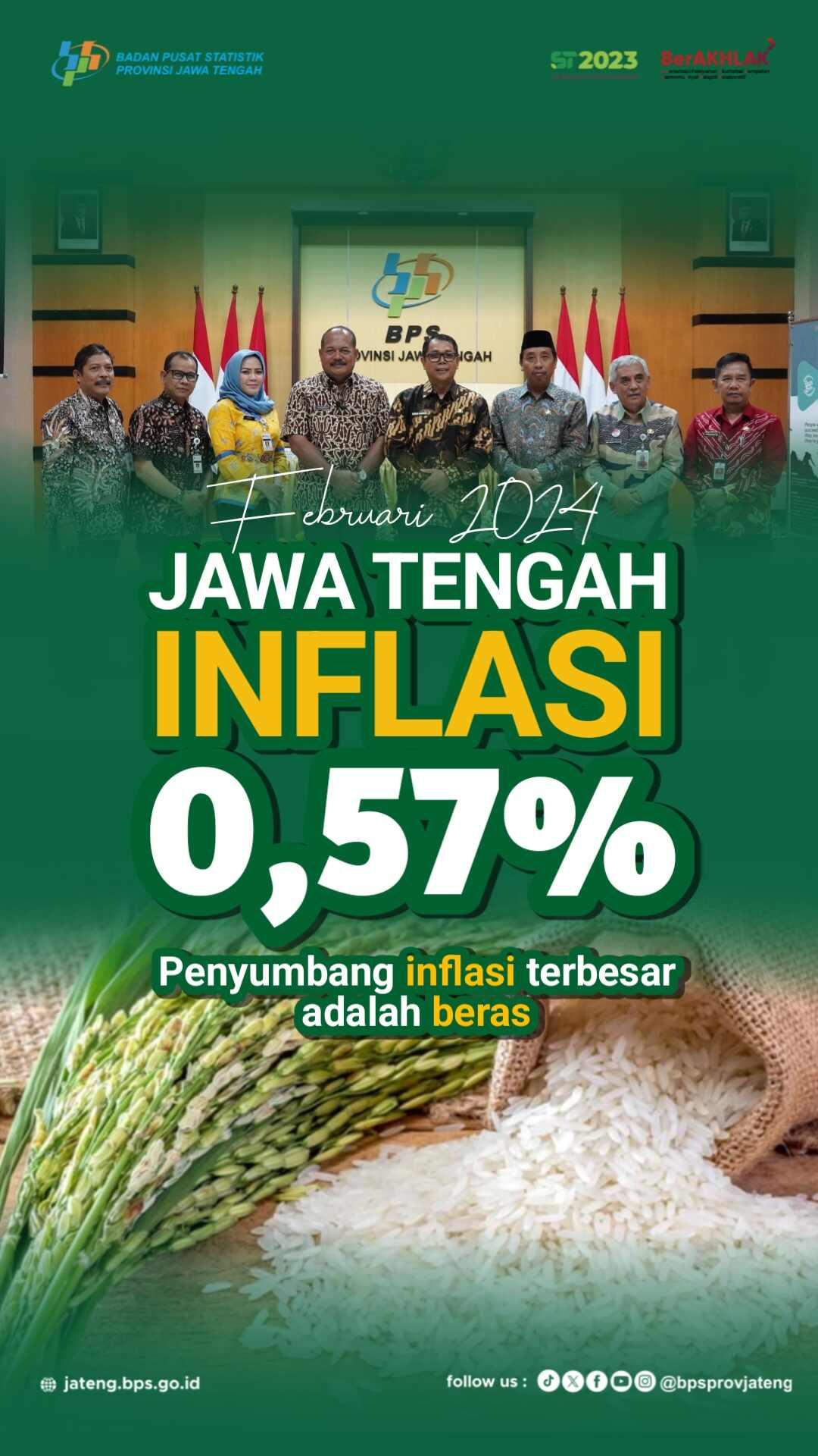 Beras Penyumbang Inflasi Terbesar