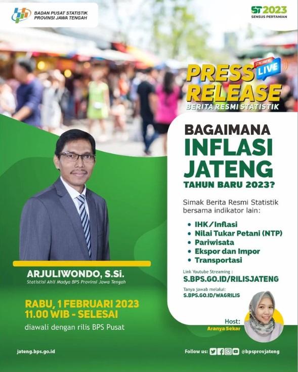 Rilis Indikator BPS Bulan Februari 2023 Provinsi Jawa Tengah