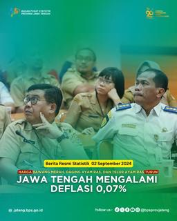 Rilis Perkembangan Indikator Strategis Provinsi Jawa Tengah September 2024