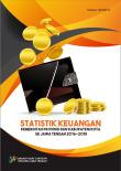 Financial Statistics of Jawa tengah Province and Regency / Municipality Governments 2016-2018