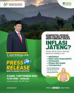 Rilis Indikator BPS Bulan September 2022 Provinsi Jawa Tengah