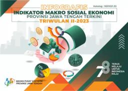 Infografis Indikator Makro Sosial Ekonomi Provinsi Jawa Tengah Terkini Triwulan II 2023