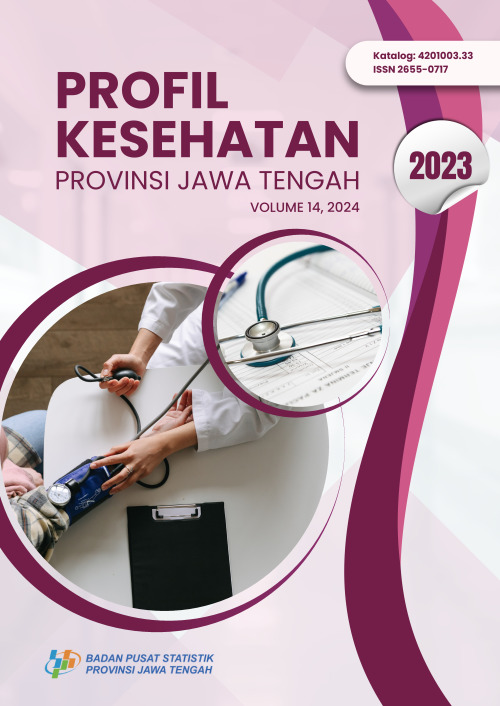 Profil Kesehatan Provinsi Jawa Tengah 2023
